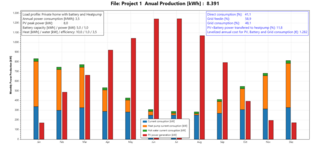 Screenshot  PV_Calculator